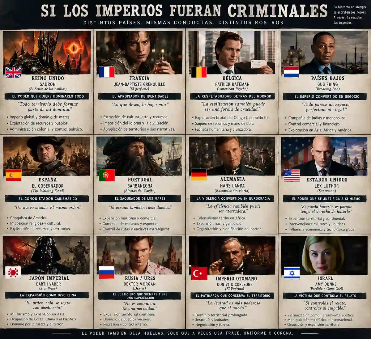 Si los imperios fueran villanos de cine - la propuesta